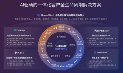 AI驅動技術創新，沃豐科技榮膺“北京軟件核心競爭力企業”